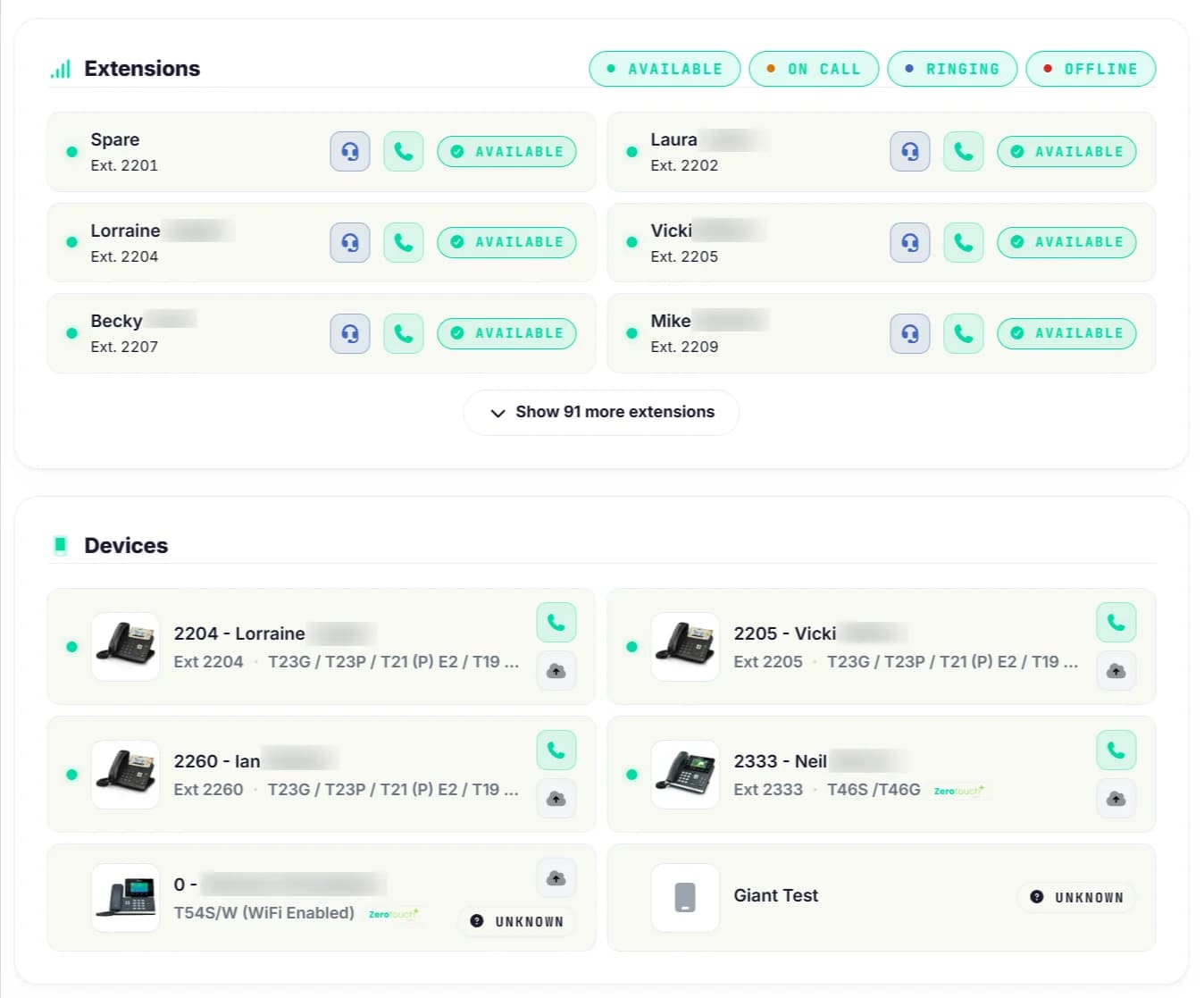 Live extensions panel — each staff member's availability shown with a coloured status dot, with their registered devices listed below.