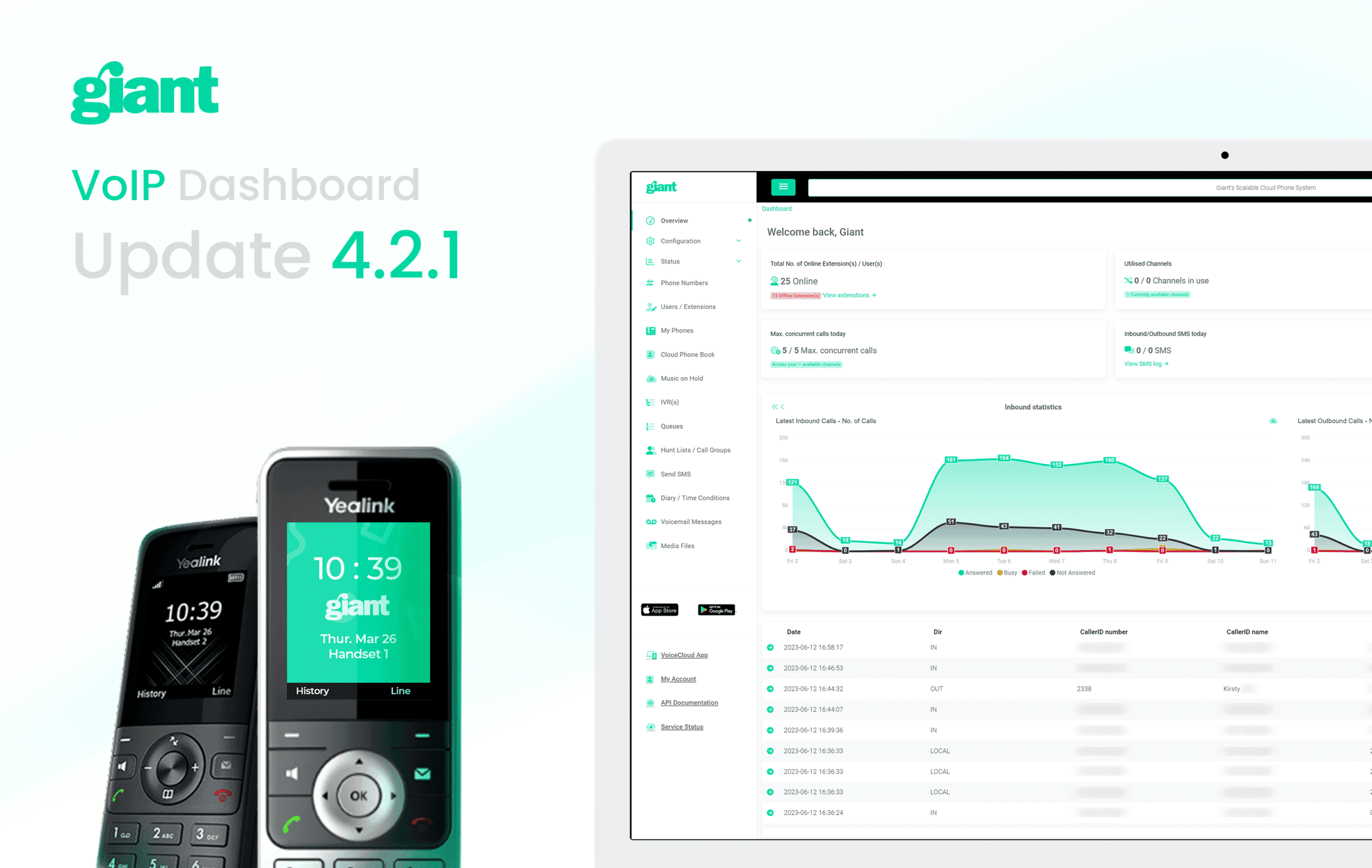 Giant Unveils Streamlined and De-Cluttered VOIP Control Dashboard 4.2.1, Enhancing Usability with Interactive Graphs and Sleek Design